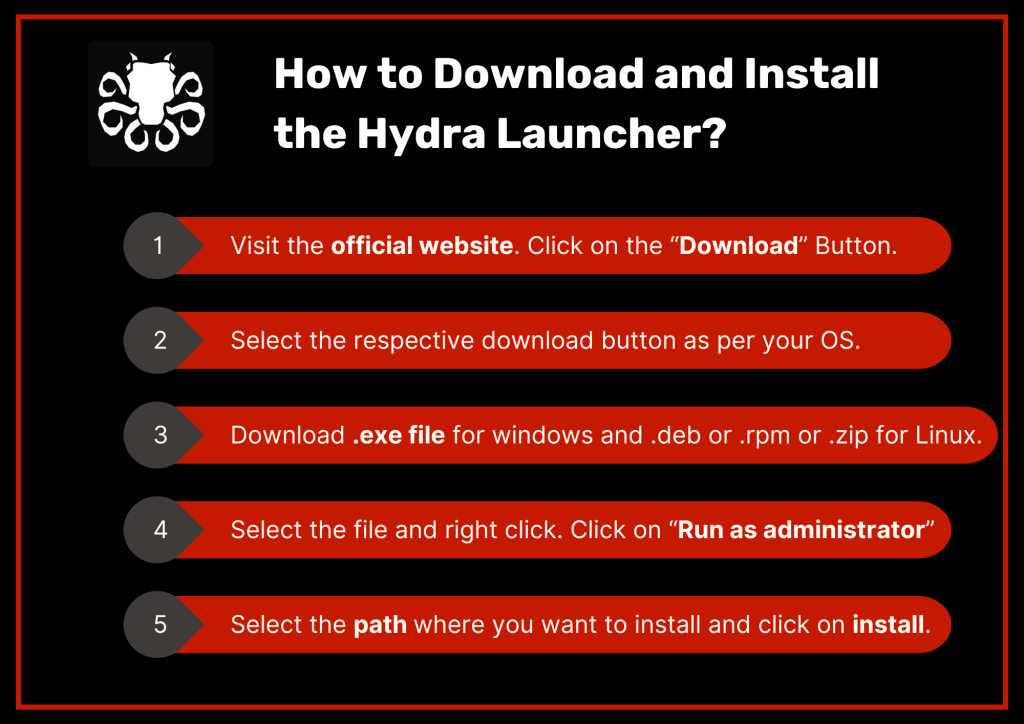 How to Download and Install the Hydra Launcher